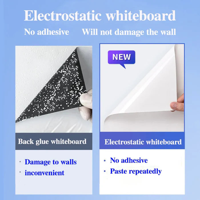 Erasable Wall Whiteboard Sticker